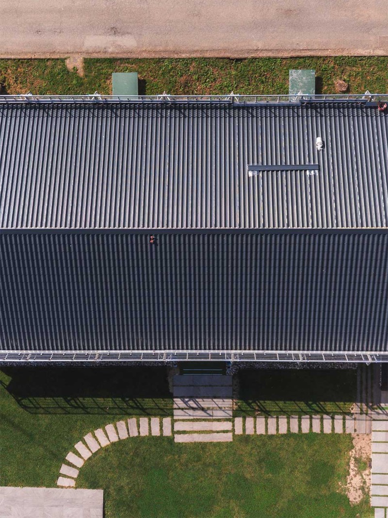 Coperture